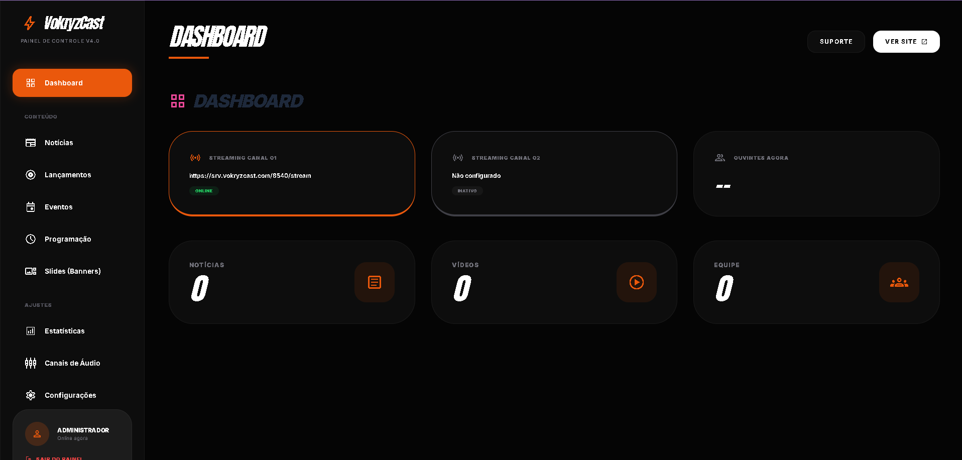 Dashboard VokryzCast